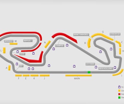 Circuit de Barcelona - Catalunya