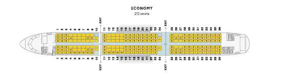 A 321 Sunclass Airlines
