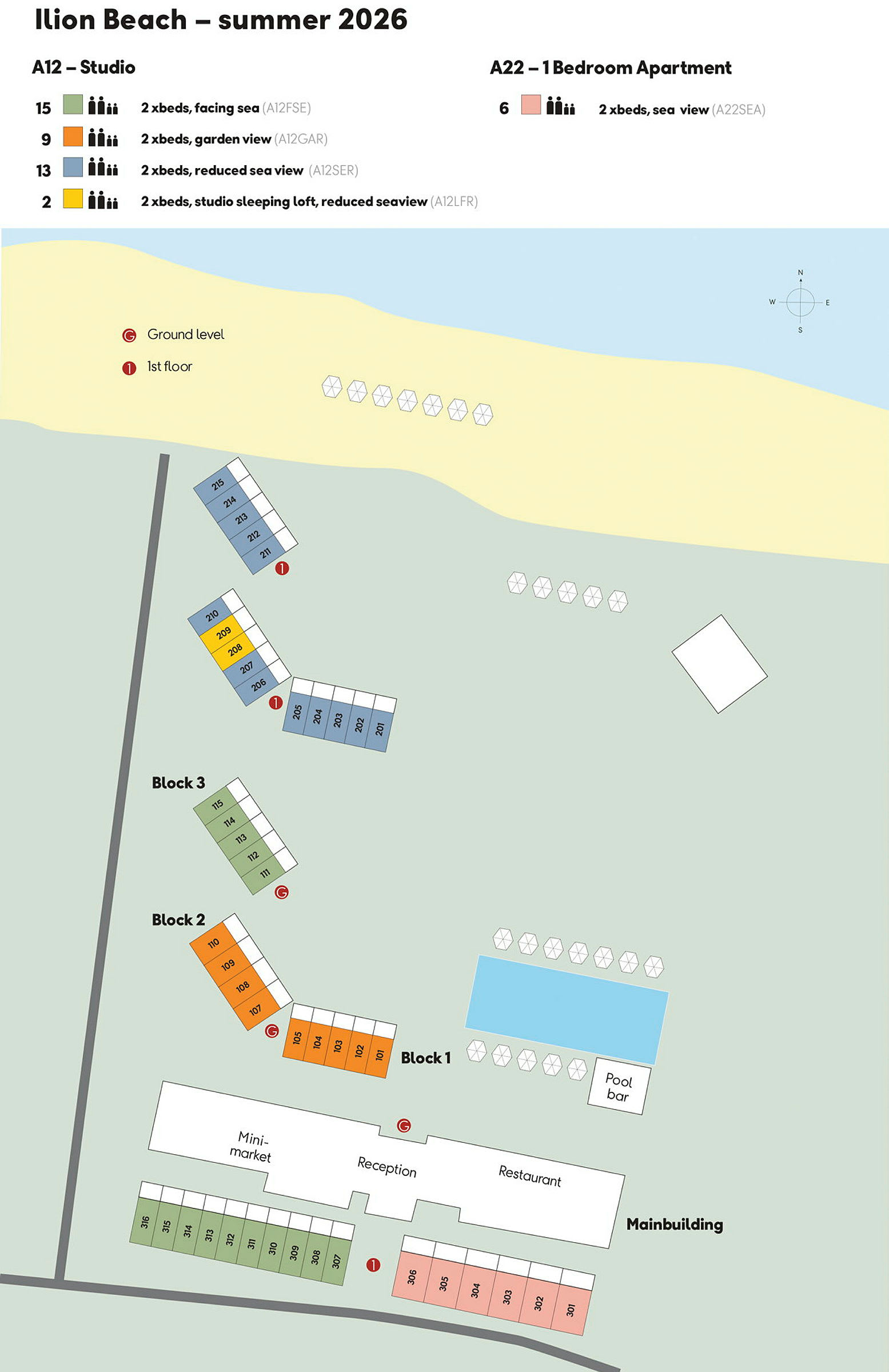Kuvitettu kartta Ilion Beach -lomakeskuksesta, jossa rakennukset ja paikat on merkitty. (Tekoälyn luoma teksti)