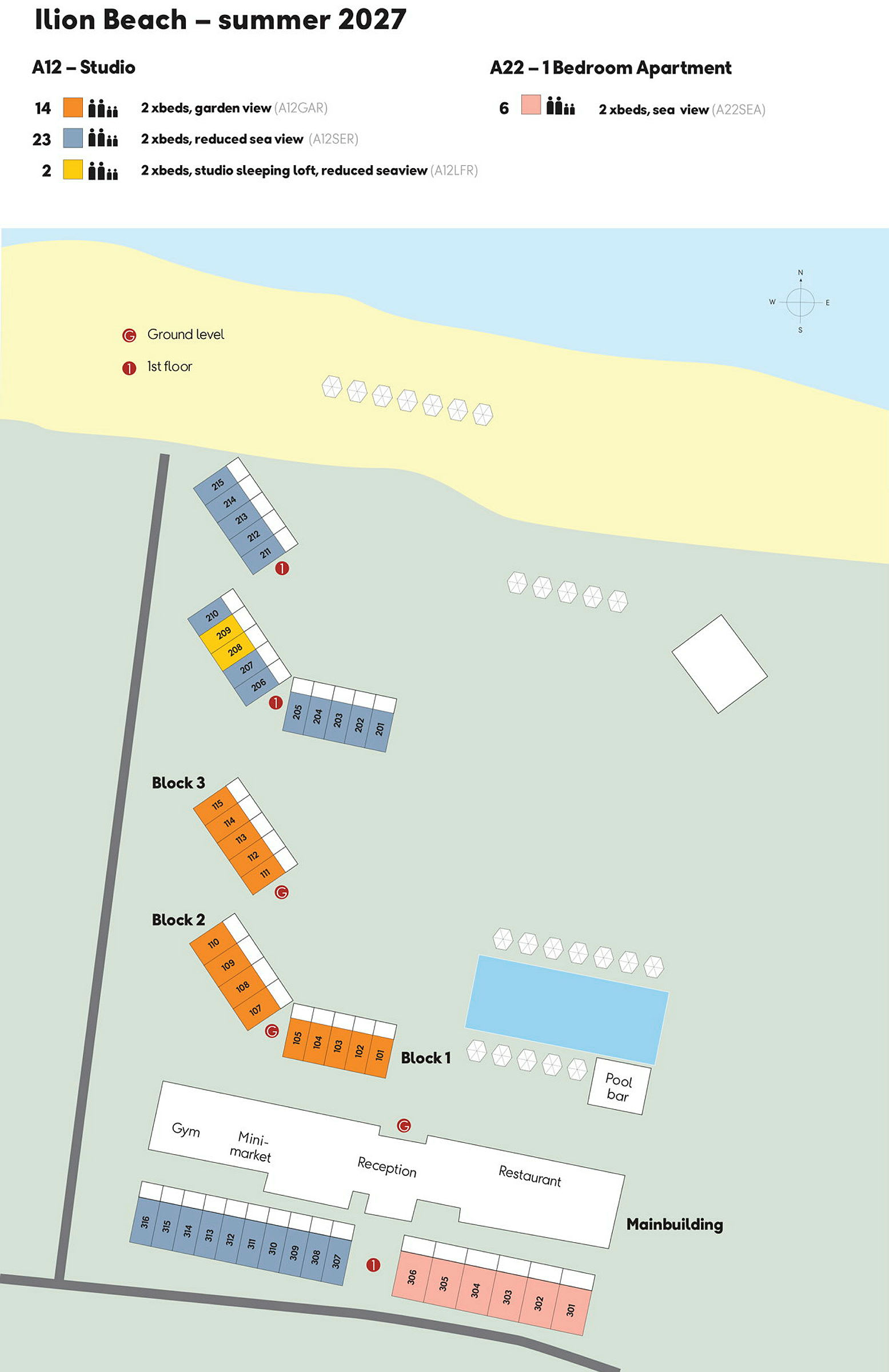Lomakeskuksen kartta, jossa on merkitty rakennuksia, uima-allas ja ranta. (Tekoälyn luoma teksti)