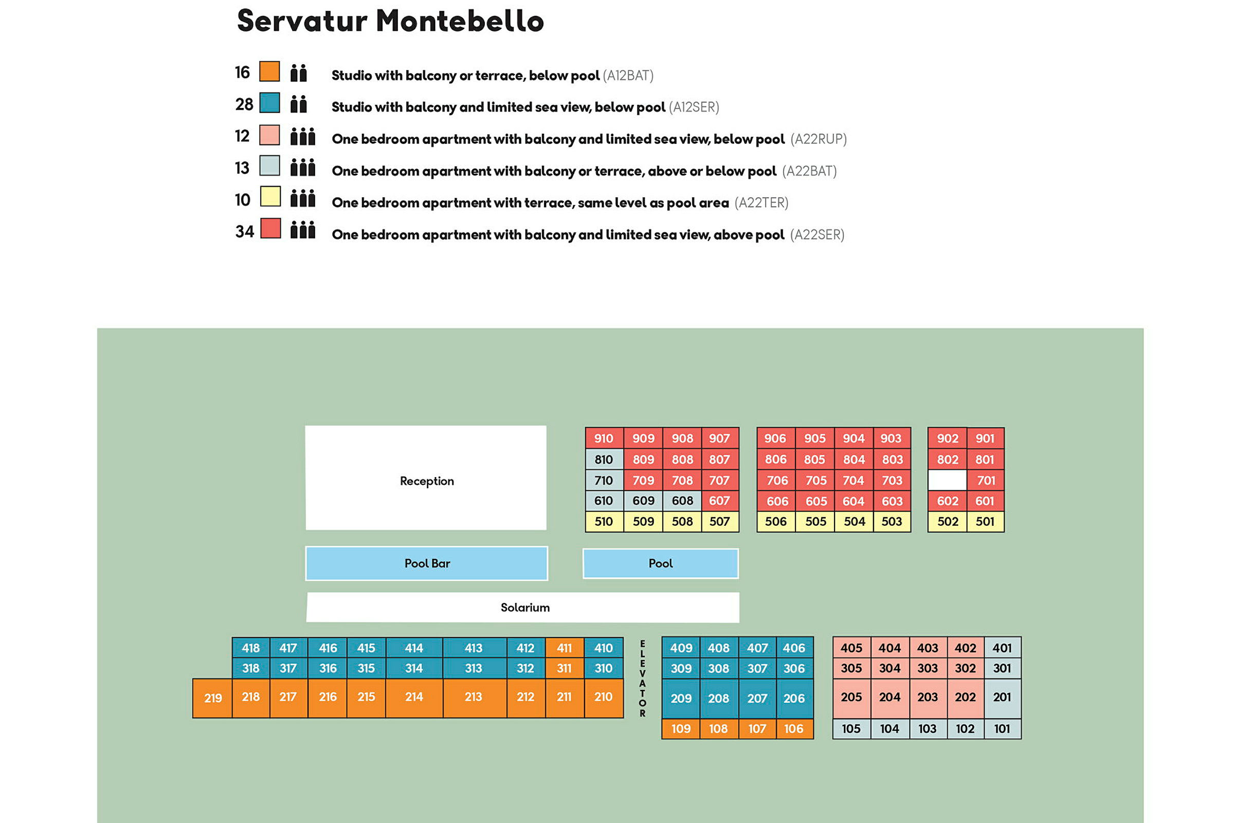 Servatur Montebellon kaaviomainen suunnitelma, jossa huoneet on numeroitu ja värikoodattu eri kategorioittain sekä merkitty alueet vastaanottoa, allasta ja baaria varten. (Tekoälyn luoma teksti)