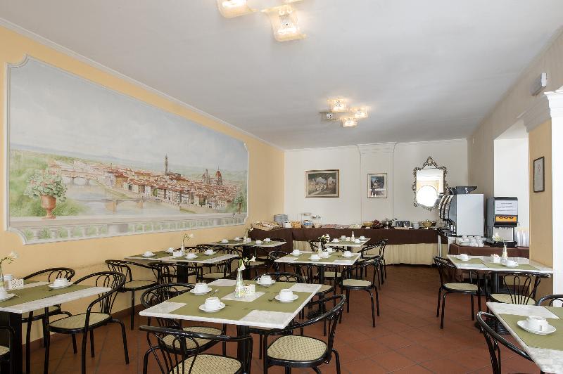 Ravintola