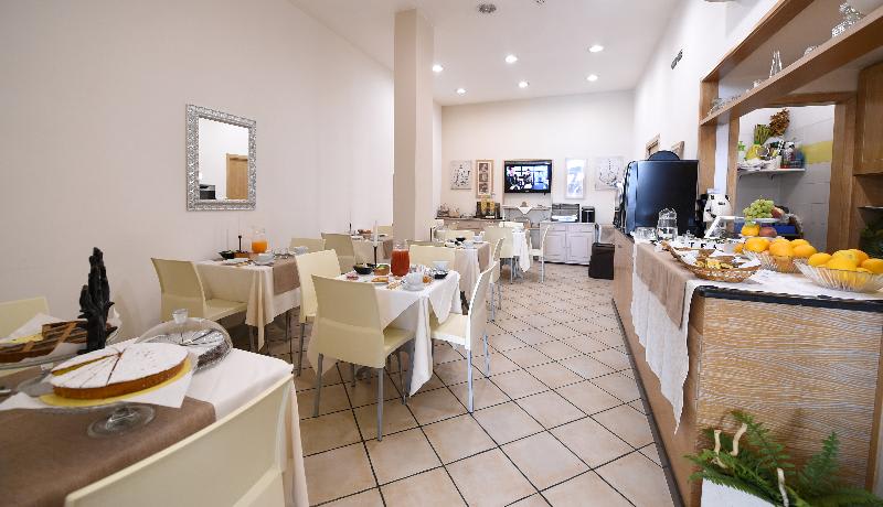 Ravintola